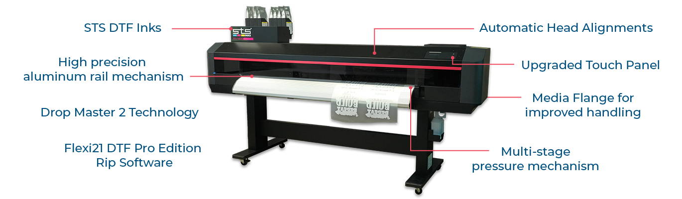 STS Mutoh XpertJet 1682D DTF Printer